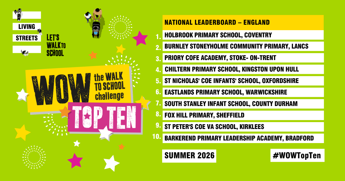 A green page with a yellow and pink WOW Top Ten logo. The England school leader board is on the right.